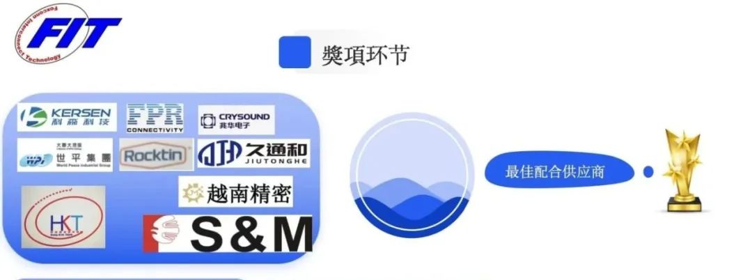 S&M Won the Honor of “Best Cooperation Supplier of 2024”!插图3