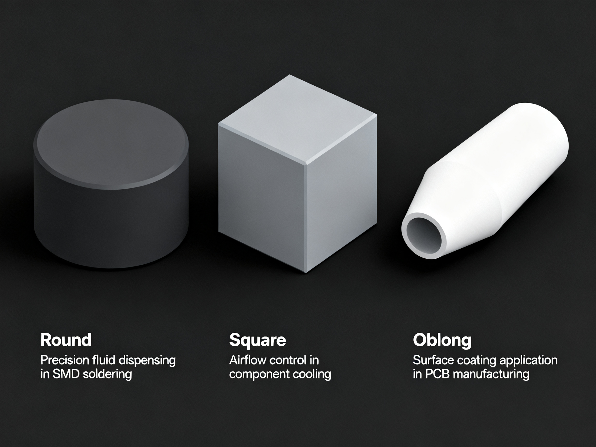 Minimal engineering infographic showcasing 3D diagram of nozzle shapes like round, square, and oblong.
