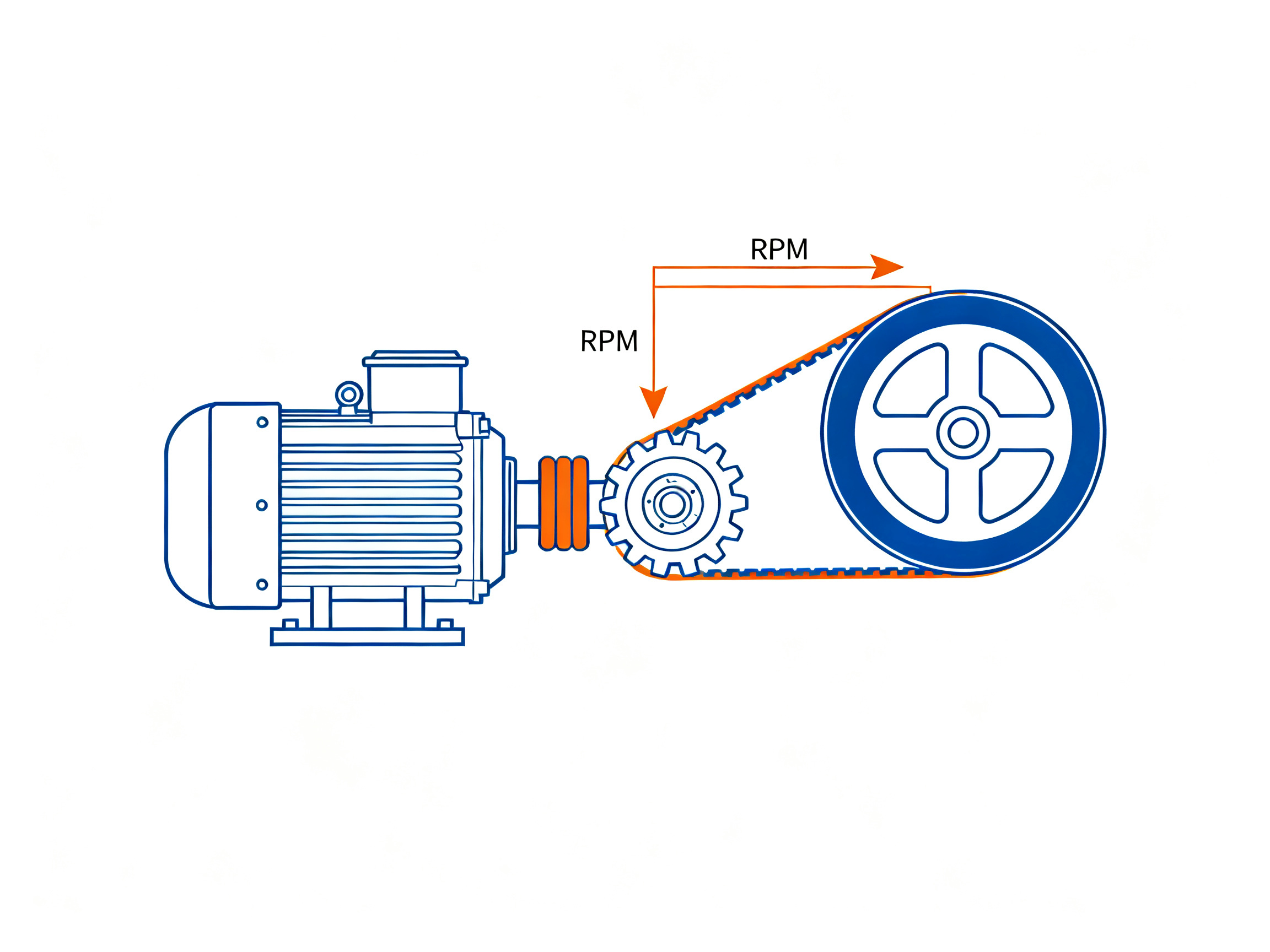 SMT Conveyor Speed Calculation Guide: RPM Formula, Line Speed, Capacity, and Adjustment Charts2 - S&M Co.Ltd Minimal engineering infographic clean lines minimalist style technical diagram n.